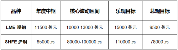 blob.png http://img-cdn.mall.lingtong.info/uploads/assets/images/{FCE25287-1A68-8BDD-6AE8-86A7B2C408EA}.png